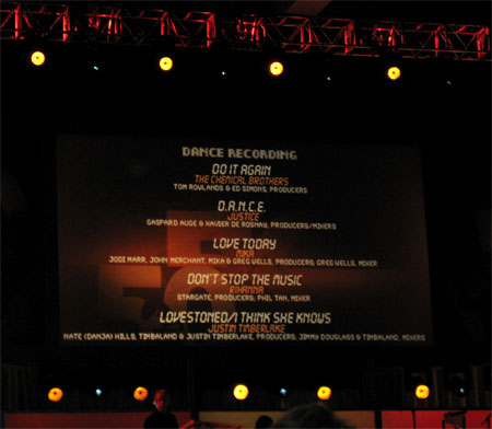 Love Today by Mika nominated at the <br>50th Annual Grammy Awards